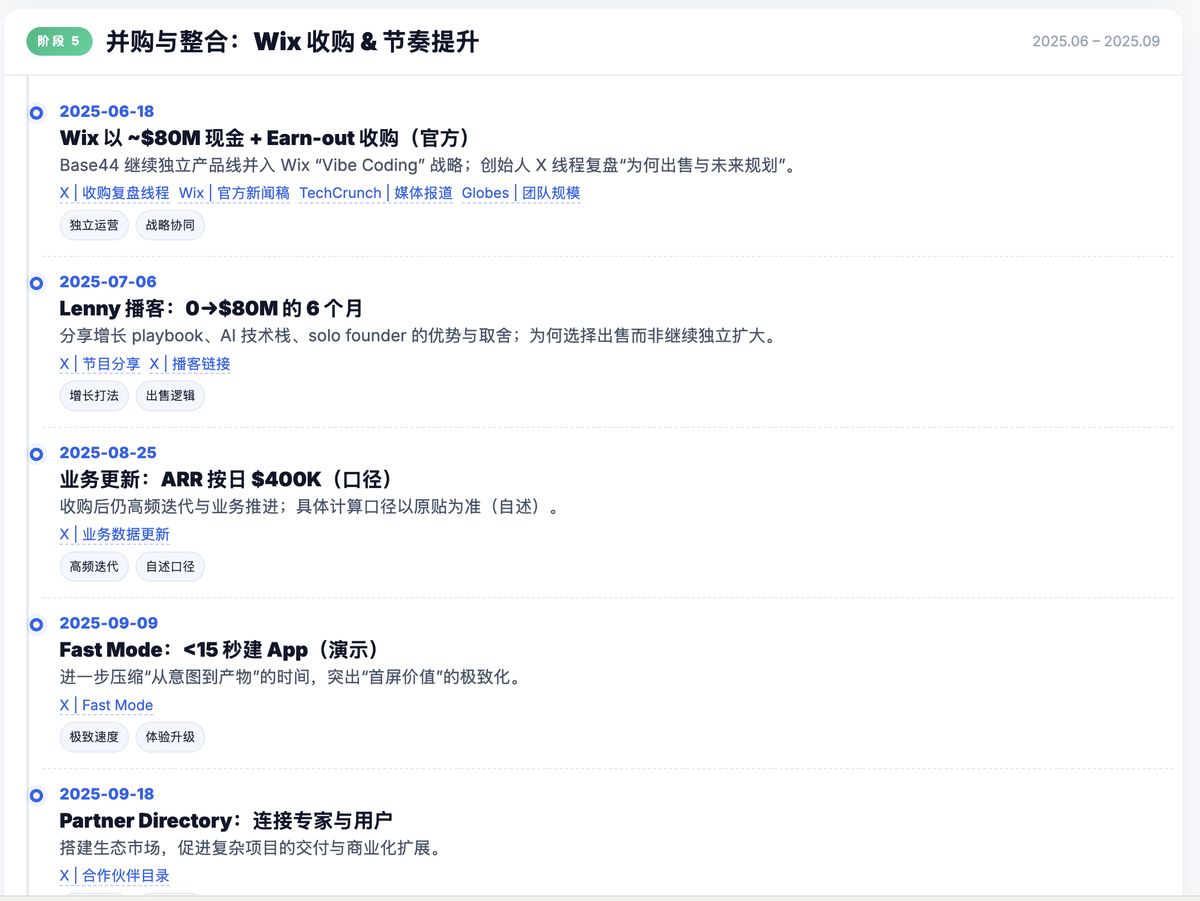 base44-growth-strategy-analysis