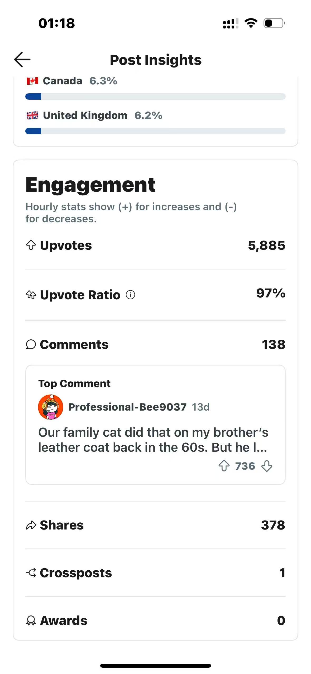 aireddit-plugin-reddit-karma-guide