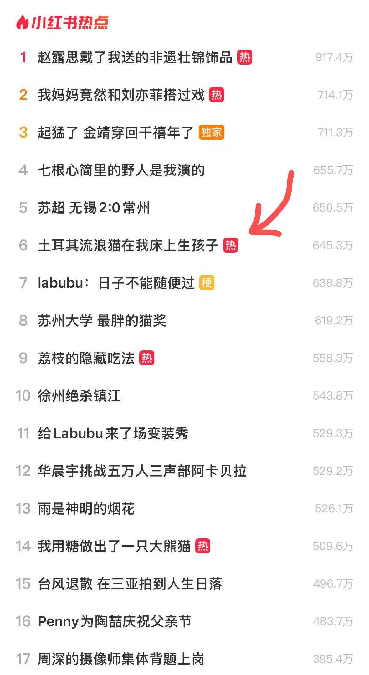 aireddit-plugin-reddit-karma-guide