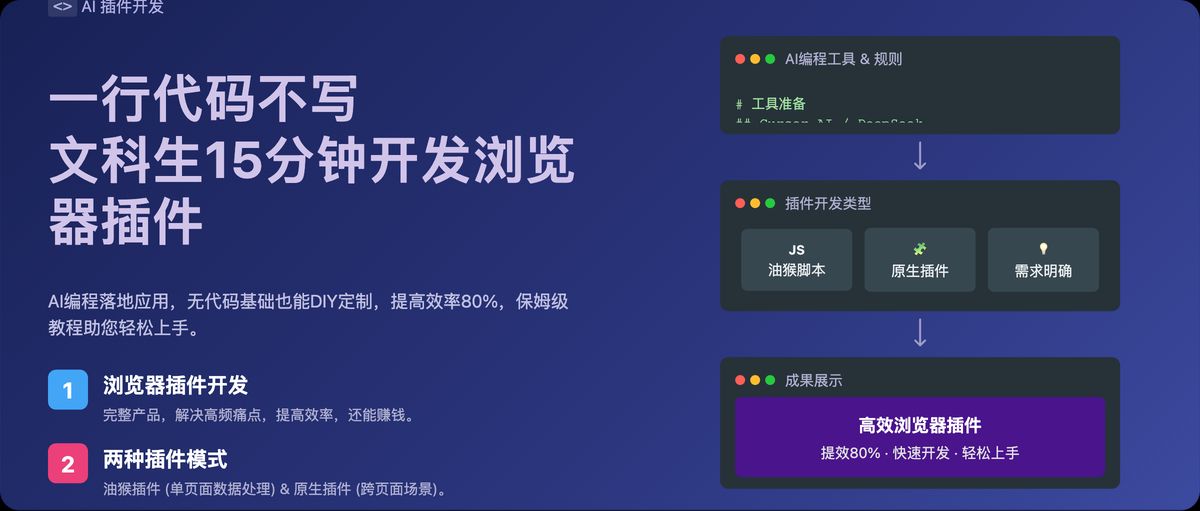ai-browser-extension-tutorial