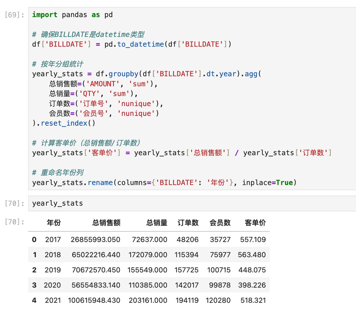 pandasai-deepseek-data-analysis-guide