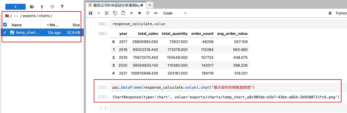 pandasai-deepseek-data-analysis-guide