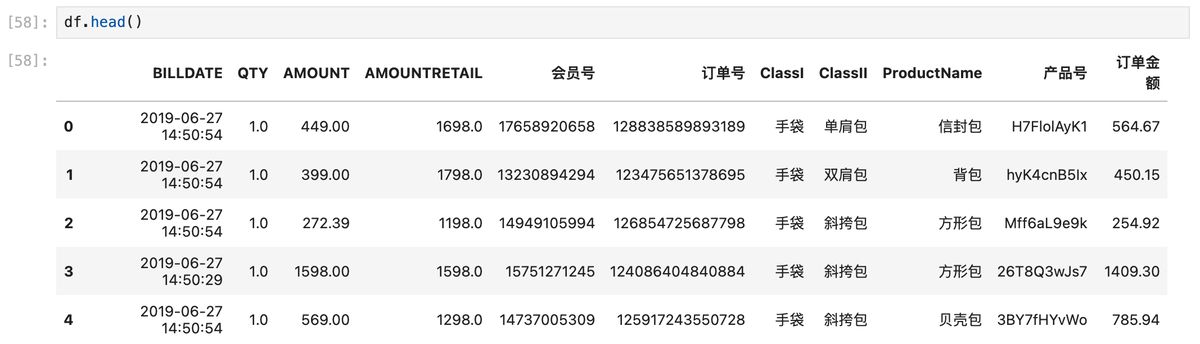 pandasai-deepseek-data-analysis-guide