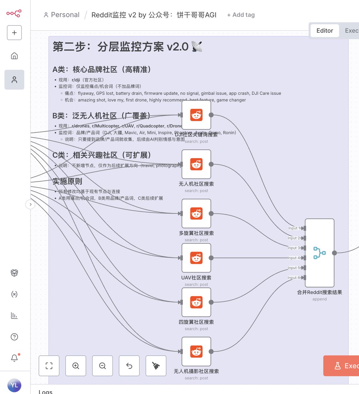 dji-reddit-brand-monitoring-workflow