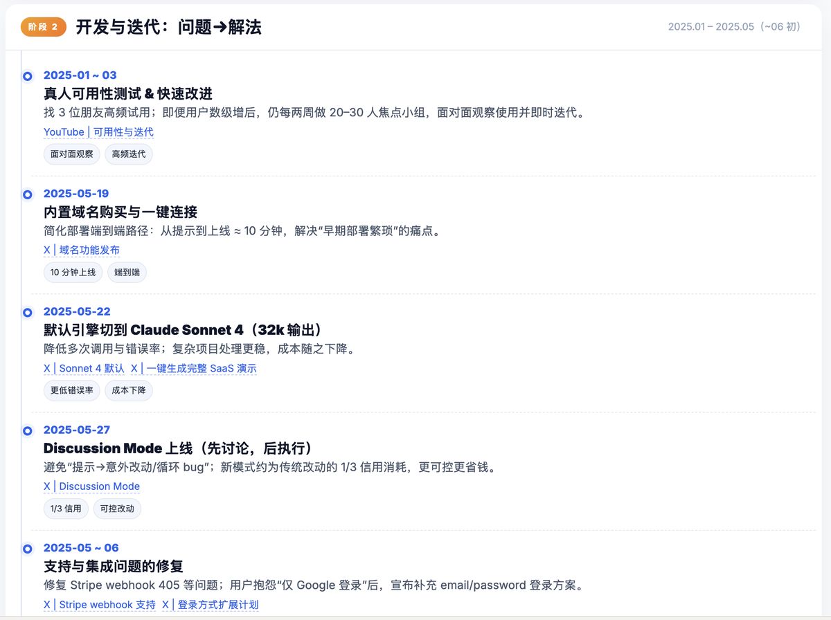 base44-ai-website-builder-acquisition