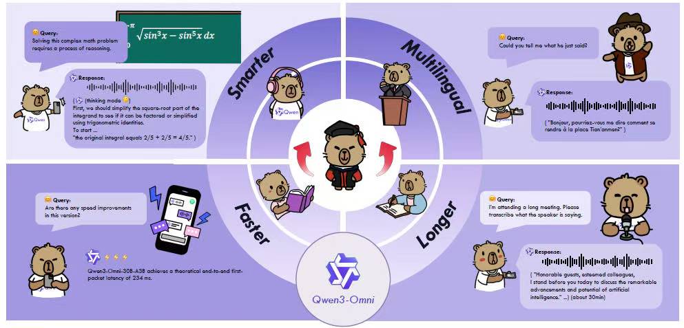 alibaba-ai-models-release