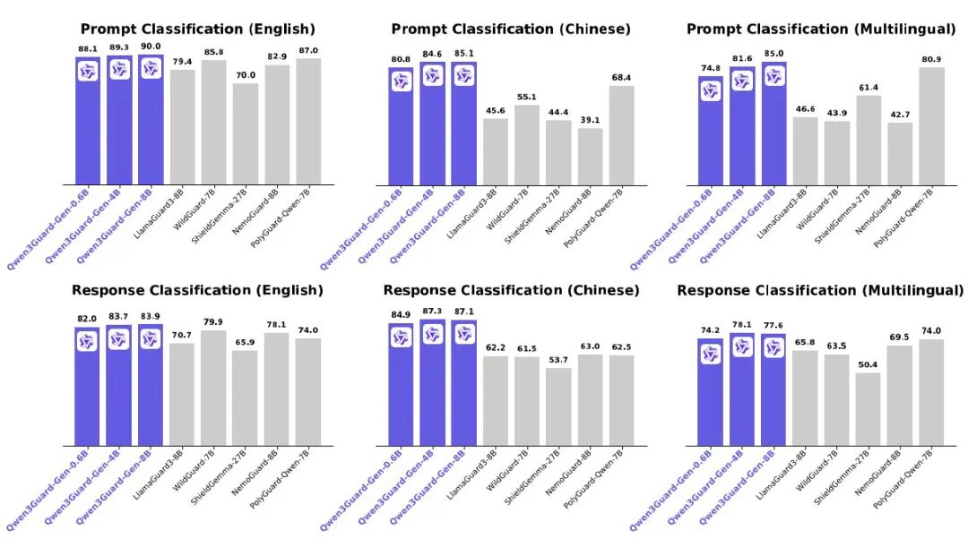 alibaba-ai-models-release