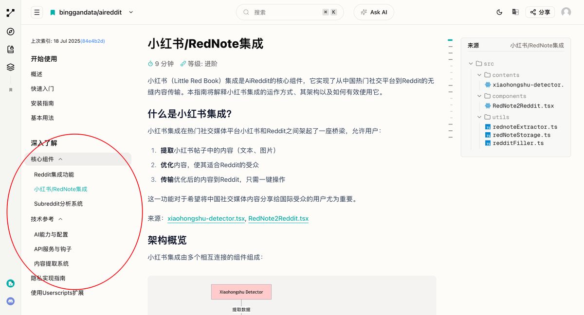 zread-ai-github-project-guide