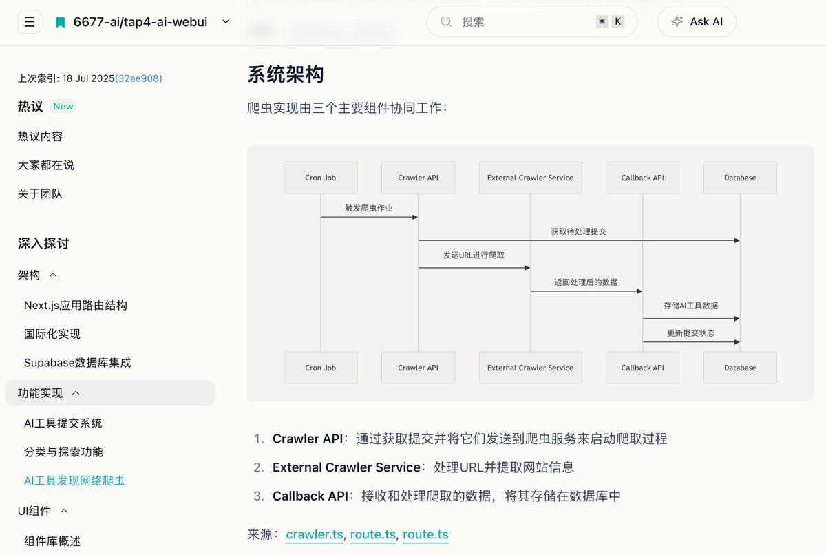 zread-ai-github-project-guide