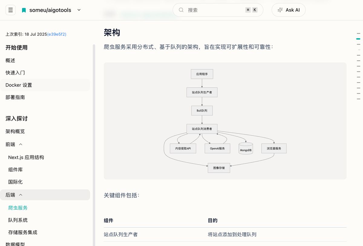 zread-ai-github-project-guide