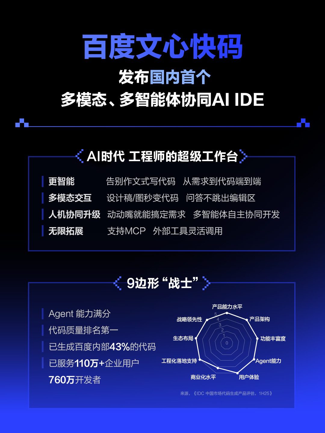 baidu-comate-ai-ide-advantages