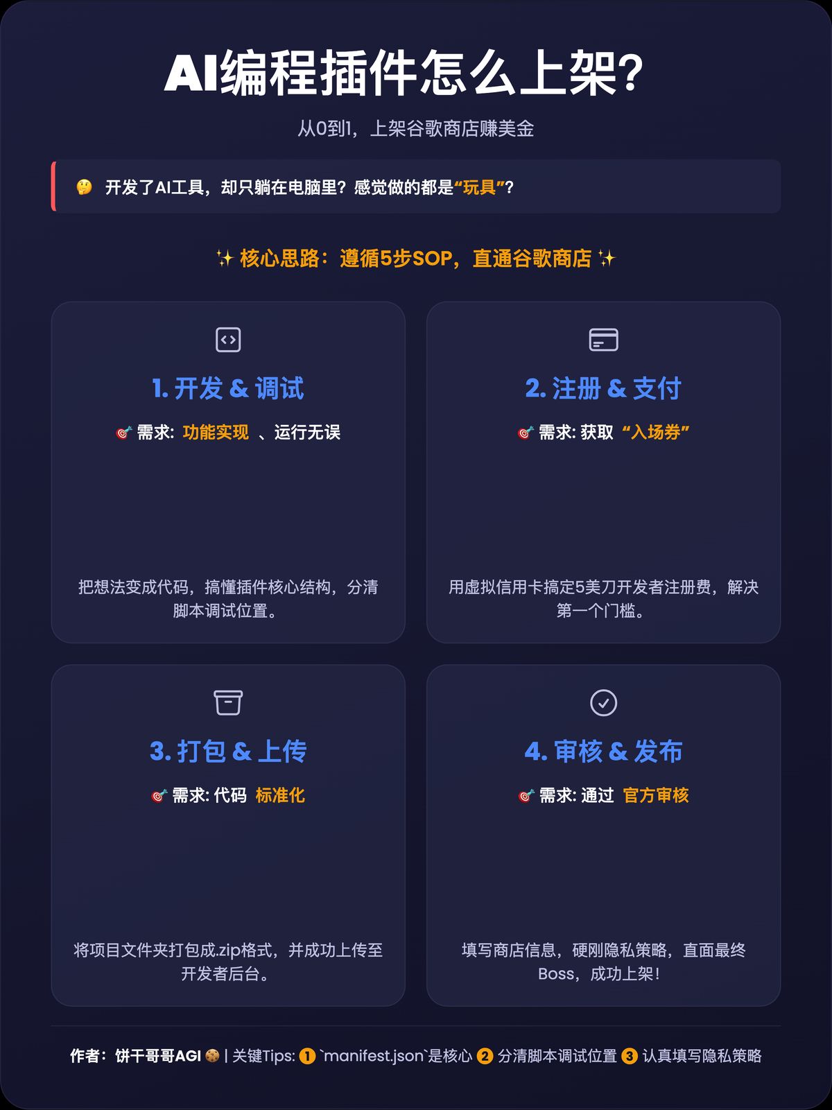 cursor-chrome-extension-guide