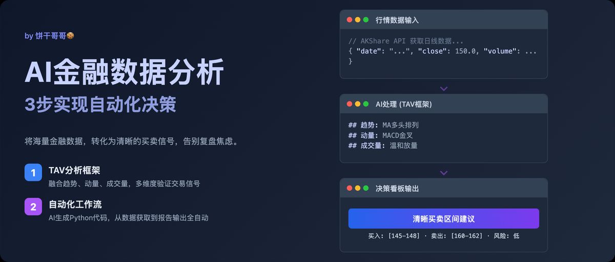 ai-financial-analysis-guide