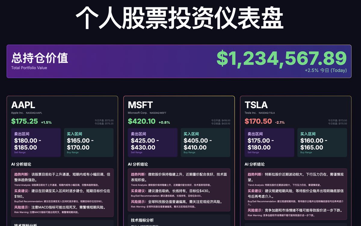 ai-financial-analysis-guide