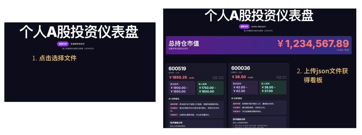 ai-financial-analysis-guide