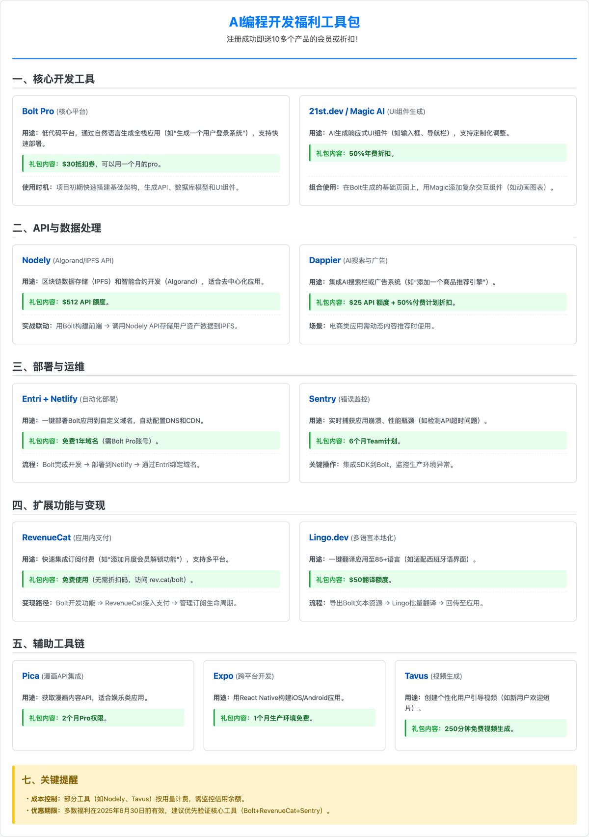 bolt-new-pro-free-tools-guide