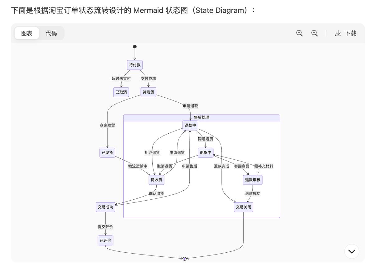deepseek-ai-chart-generation-guide