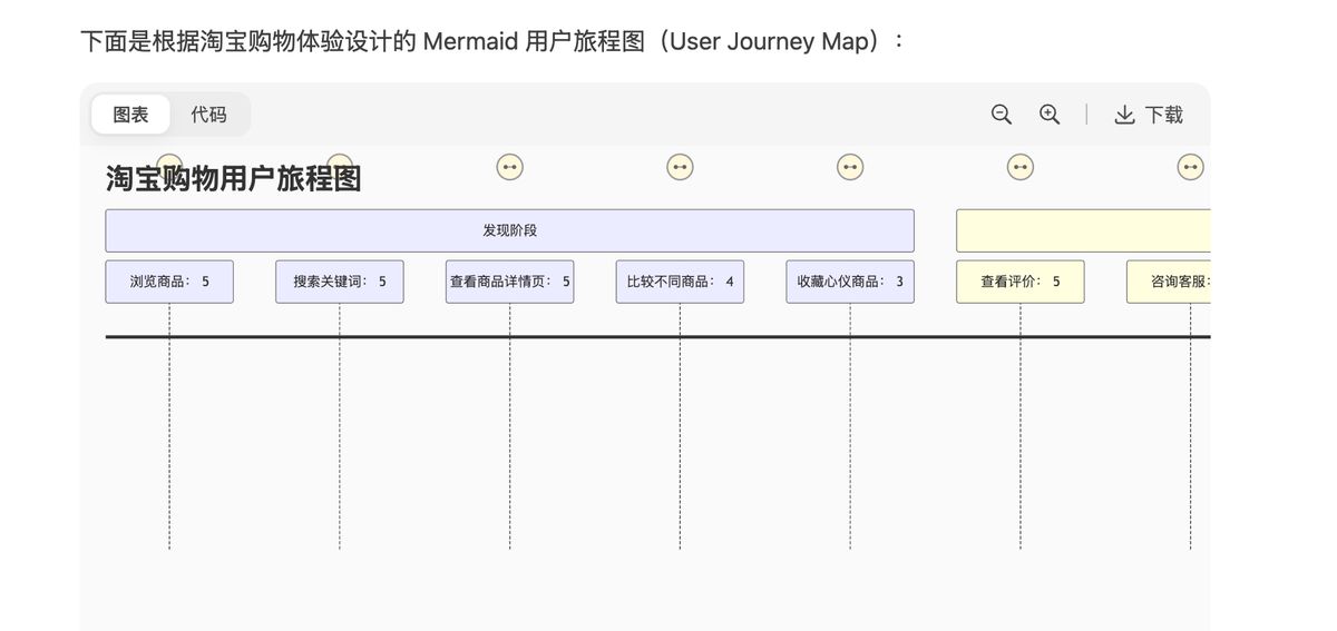 deepseek-ai-chart-generation-guide