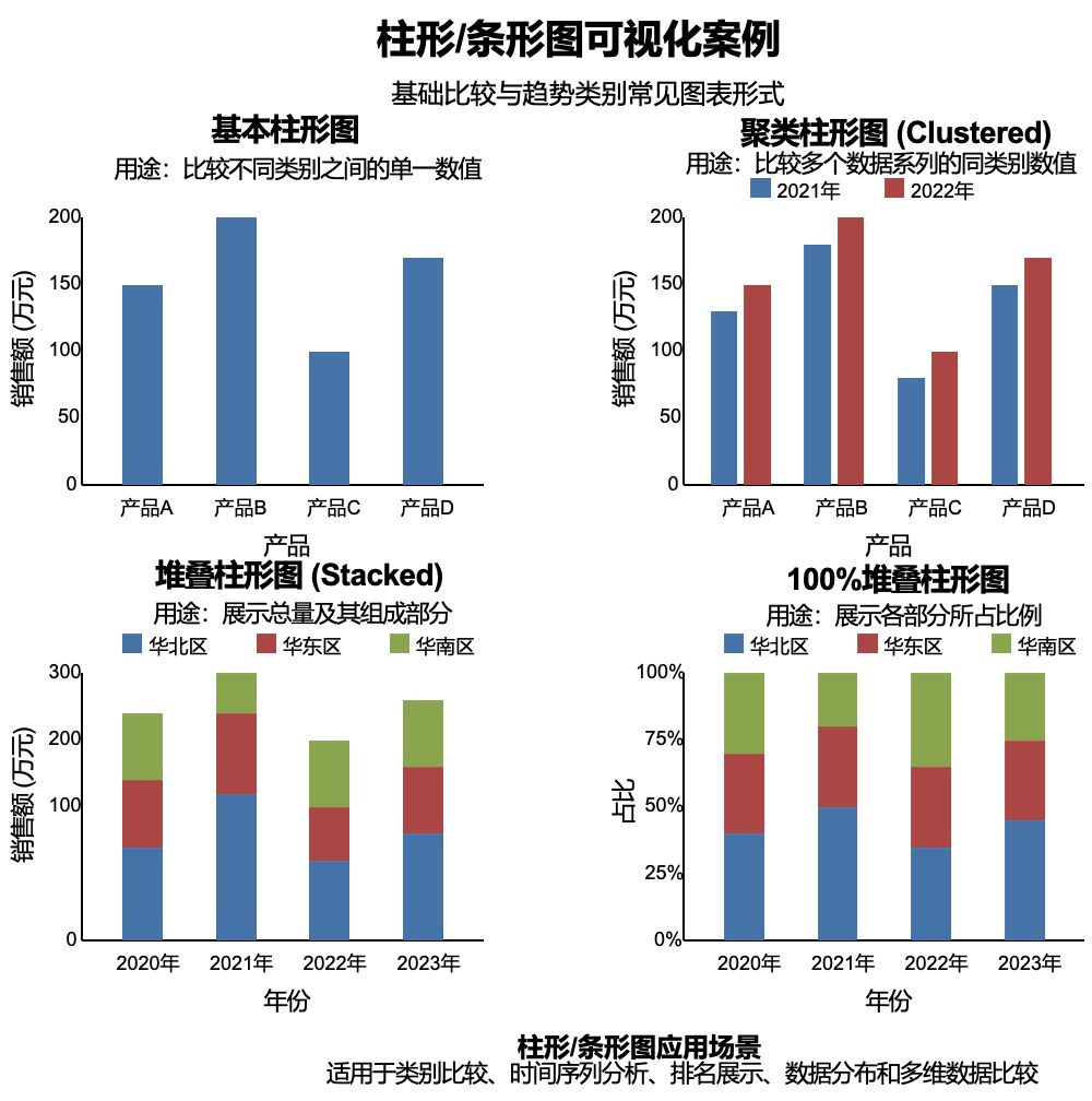 deepseek-ai-chart-generation-guide