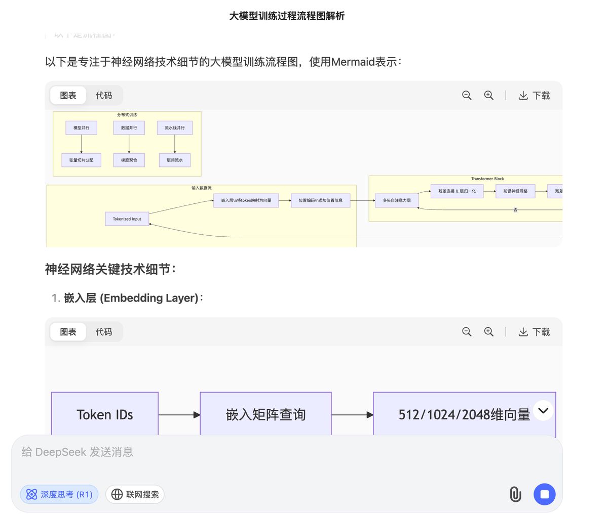 deepseek-ai-chart-generation-guide
