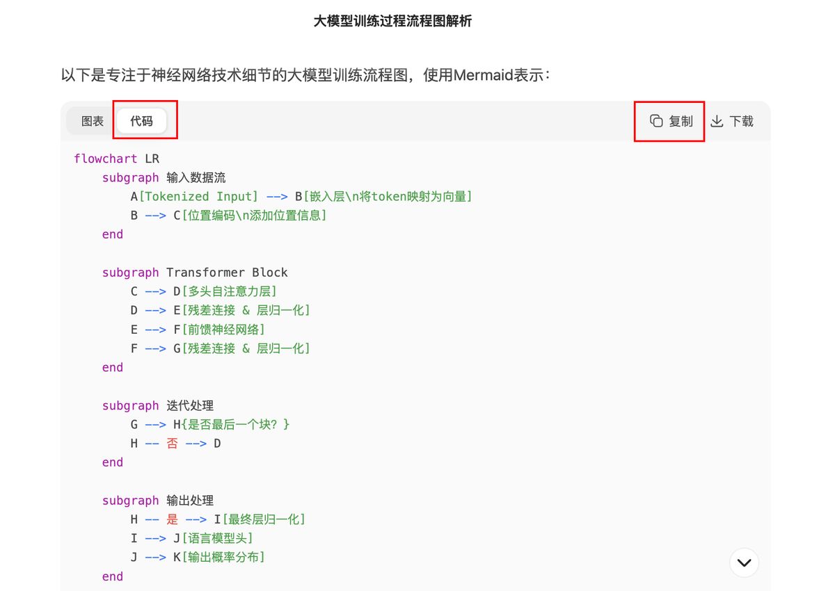 deepseek-ai-chart-generation-guide
