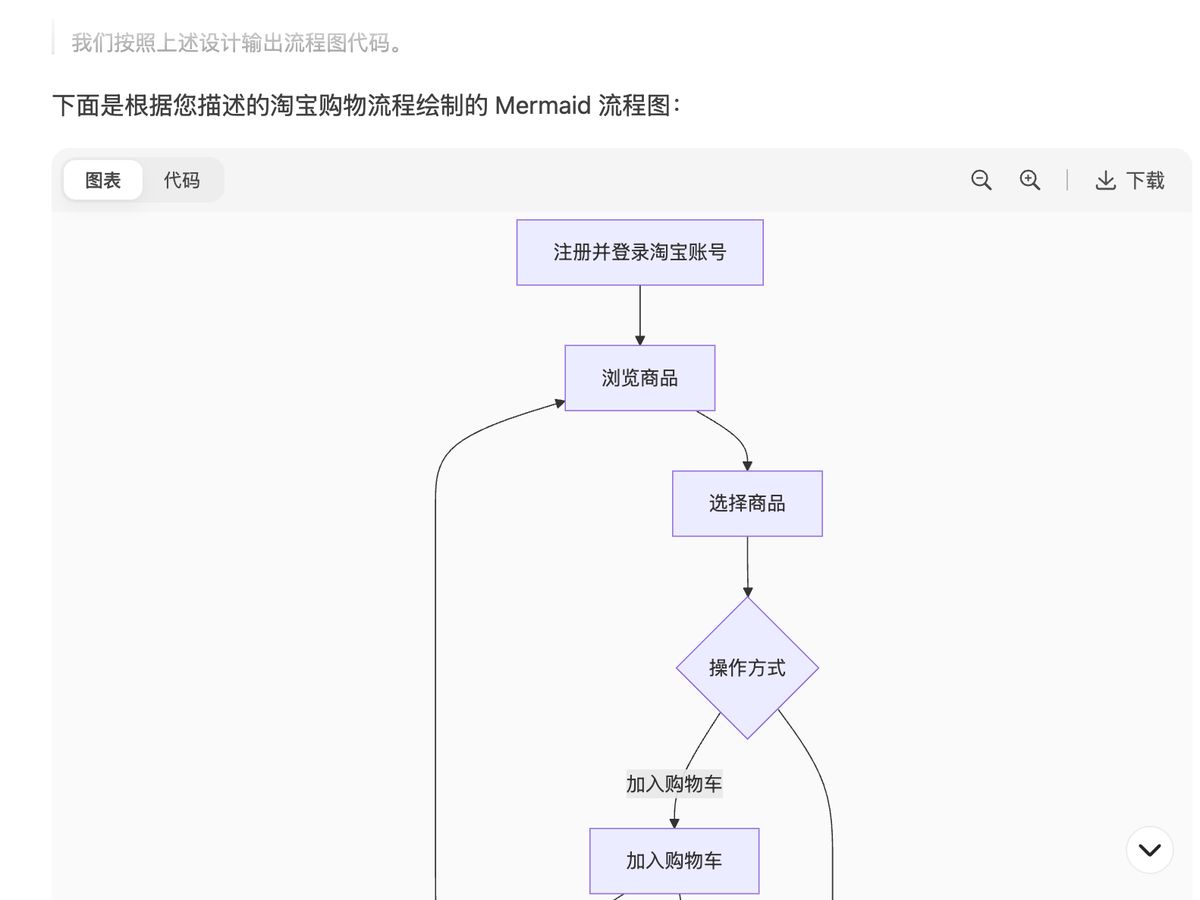 deepseek-ai-chart-generation-guide
