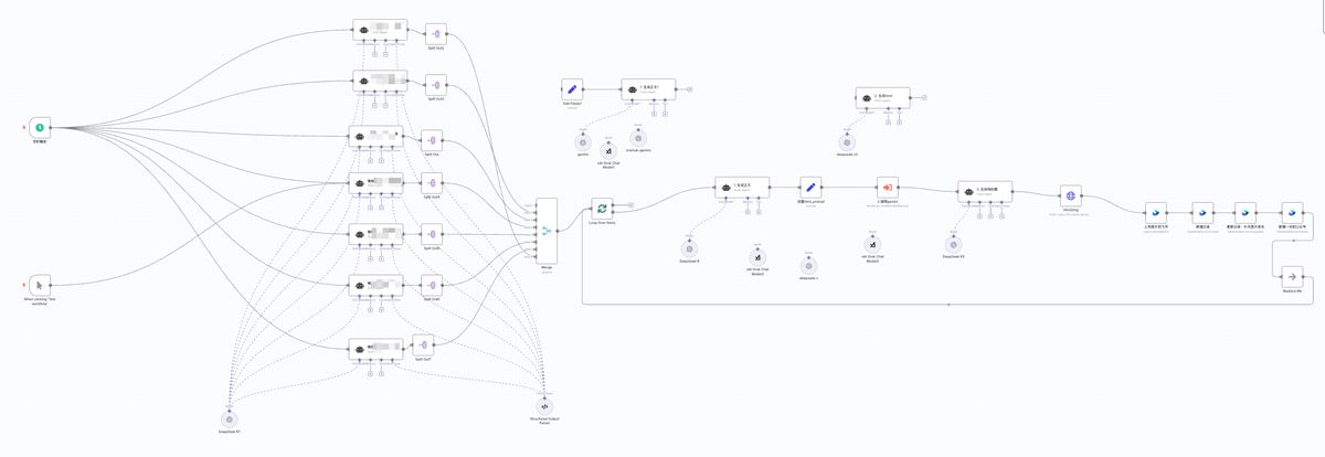 deepwiki-n8n-workflow-automation