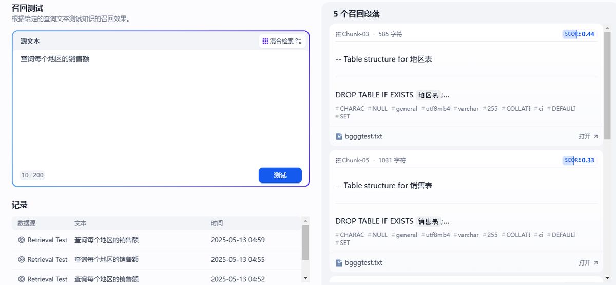 dify-ai-sql-visualization-workflow
