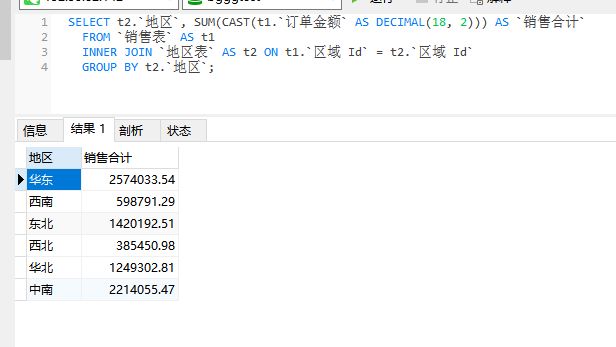 dify-ai-sql-visualization-workflow
