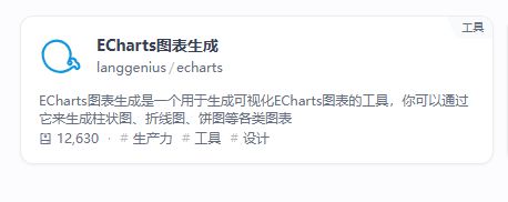 dify-ai-sql-visualization-workflow
