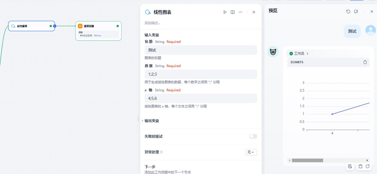 dify-ai-sql-visualization-workflow