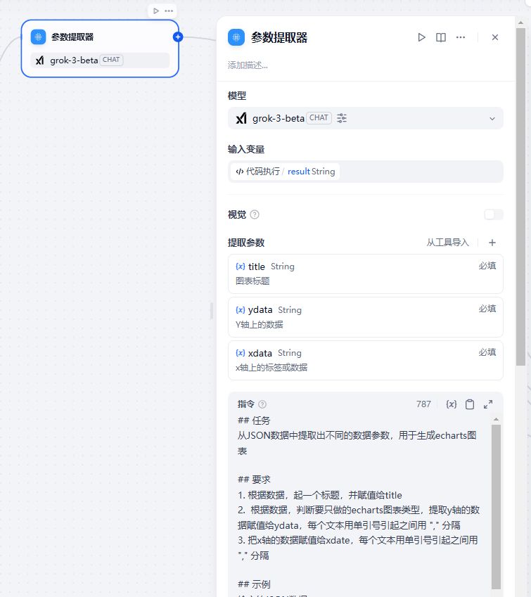 dify-ai-sql-visualization-workflow