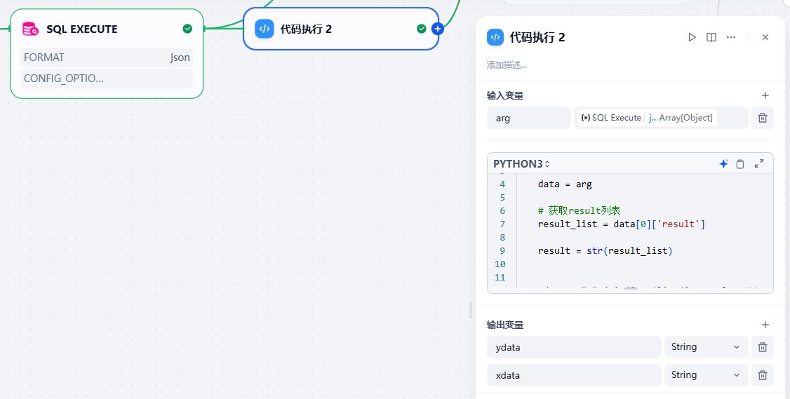 dify-ai-sql-visualization-workflow