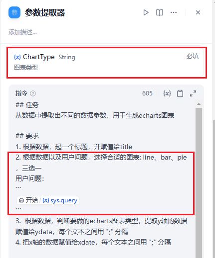 dify-ai-sql-visualization-workflow