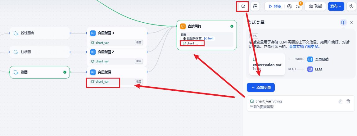 dify-ai-sql-visualization-workflow