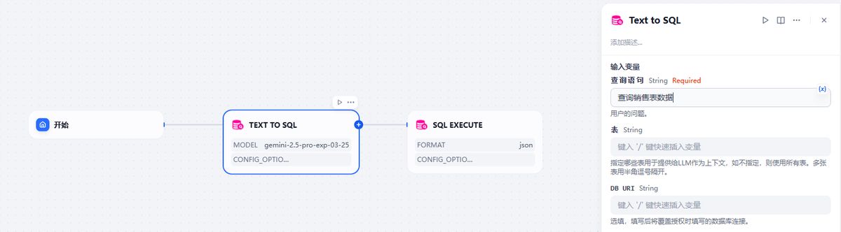 dify-ai-sql-visualization-workflow