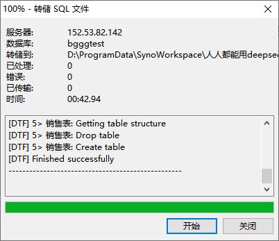 dify-ai-sql-visualization-workflow