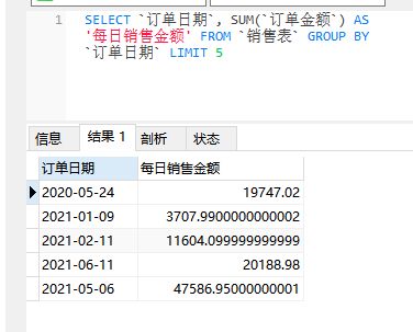 dify-ai-sql-visualization-workflow