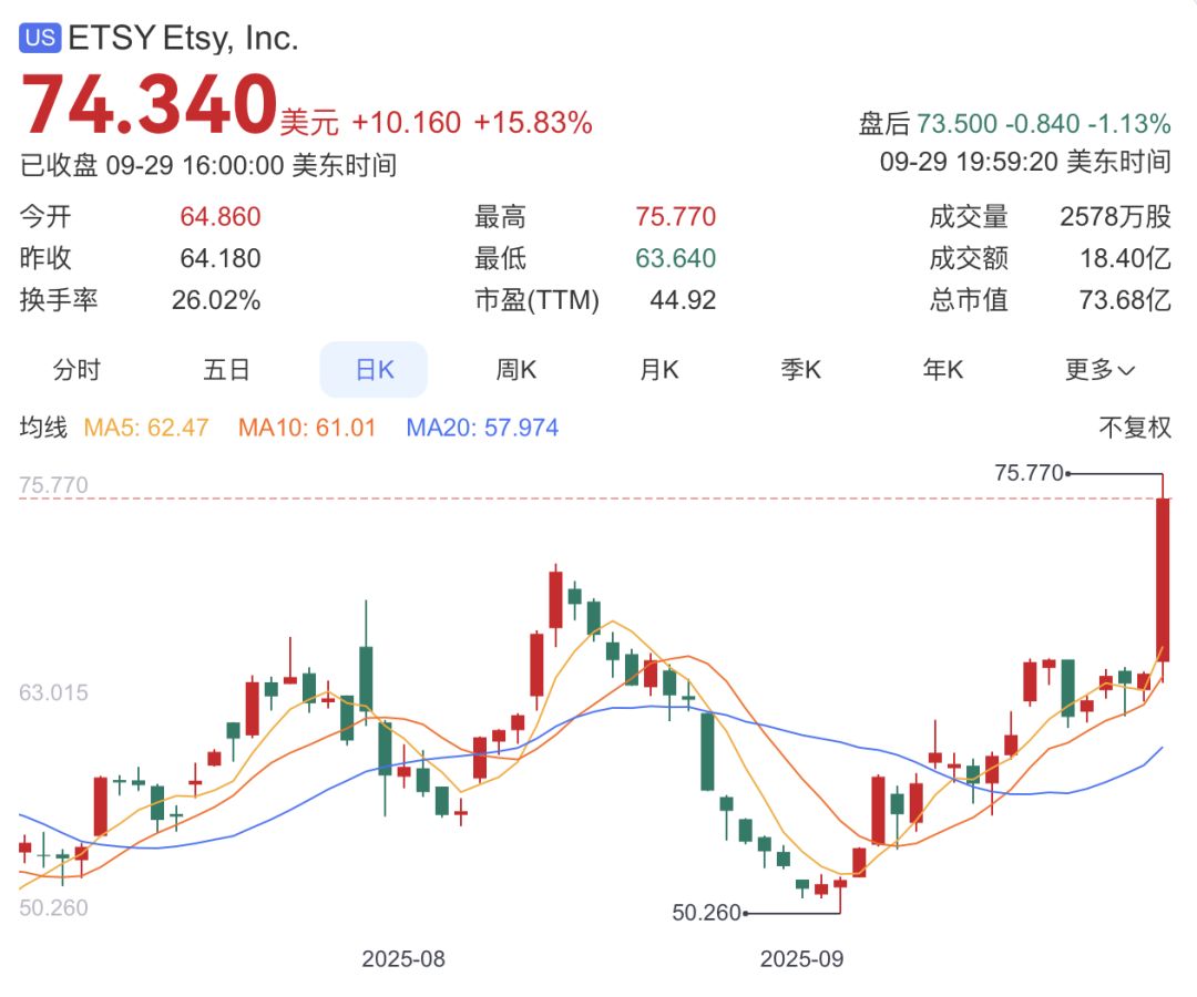 chatgpt-instant-checkout
