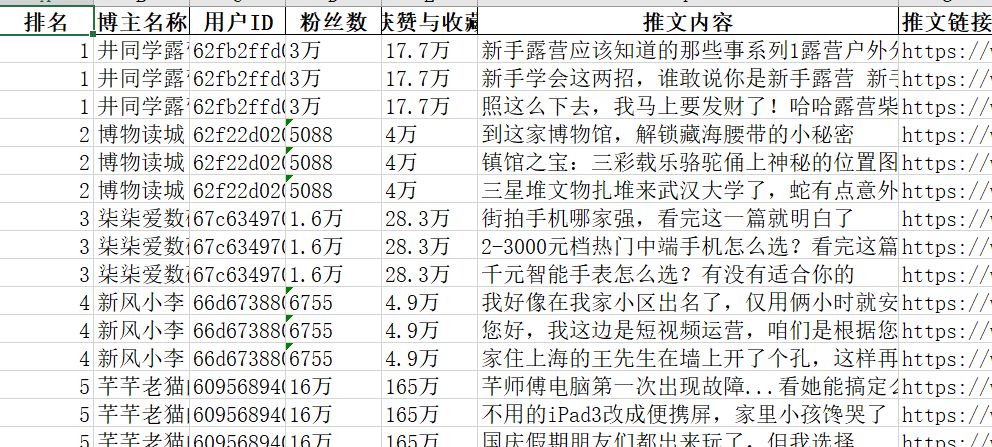 chrome-devtools-playwright-mcp-comparison