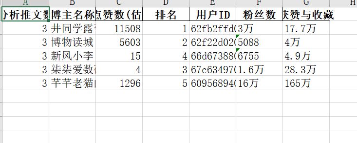 chrome-devtools-playwright-mcp-comparison