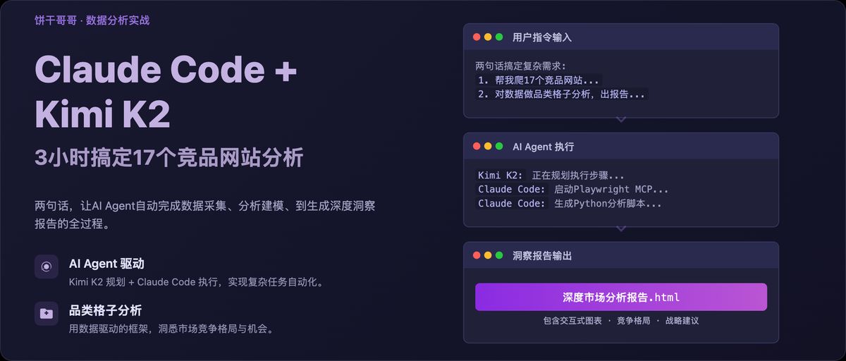 claude-code-kimi-k2-317