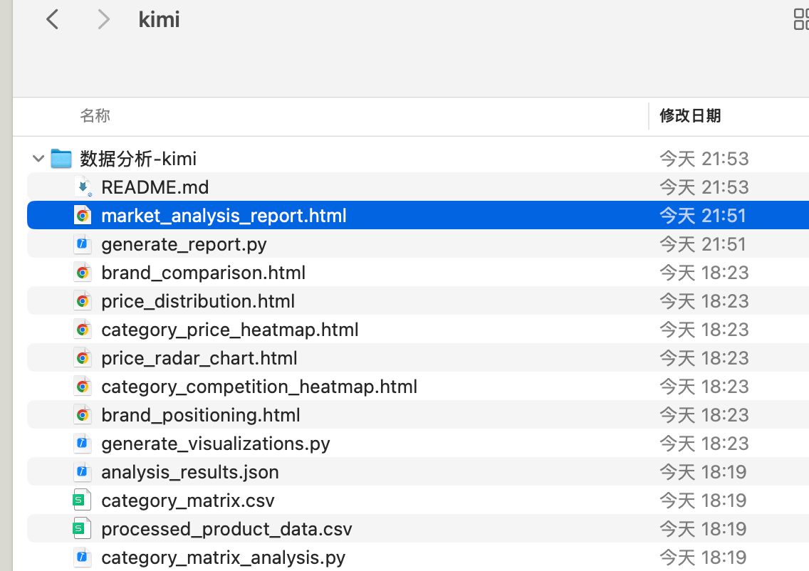 claude-code-kimi-k2-317