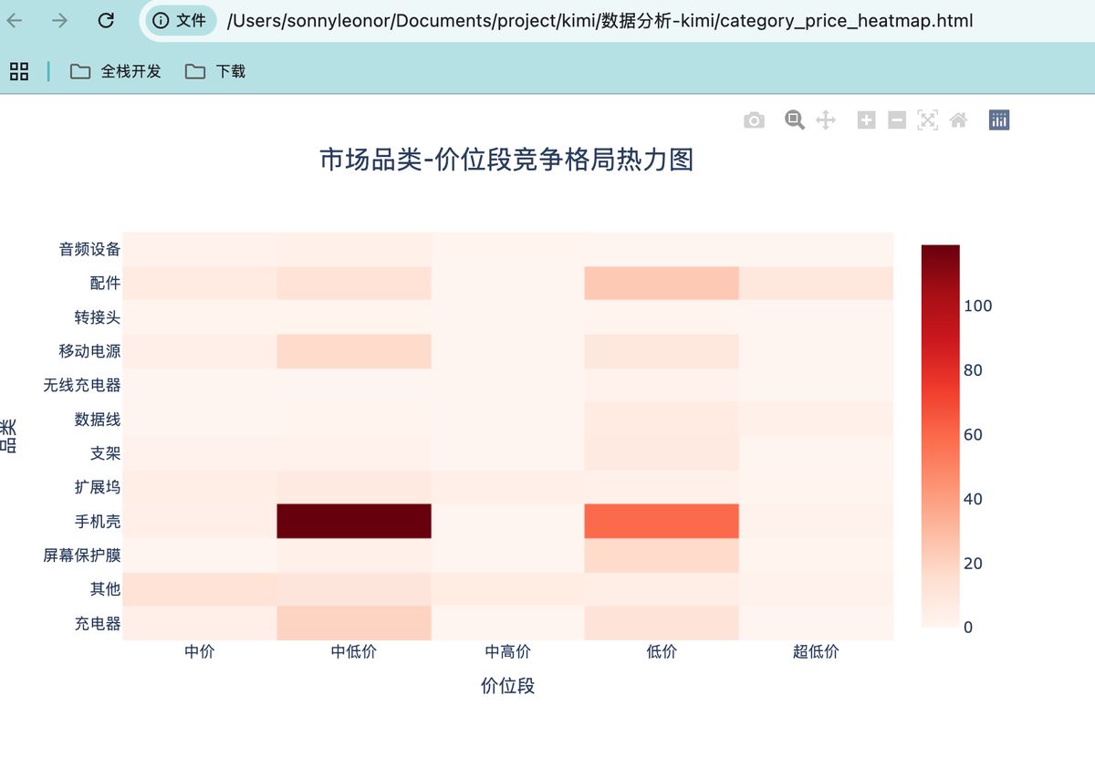 claude-code-kimi-k2-317