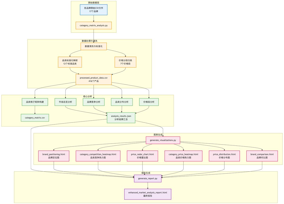 claude-code-kimi-k2-317