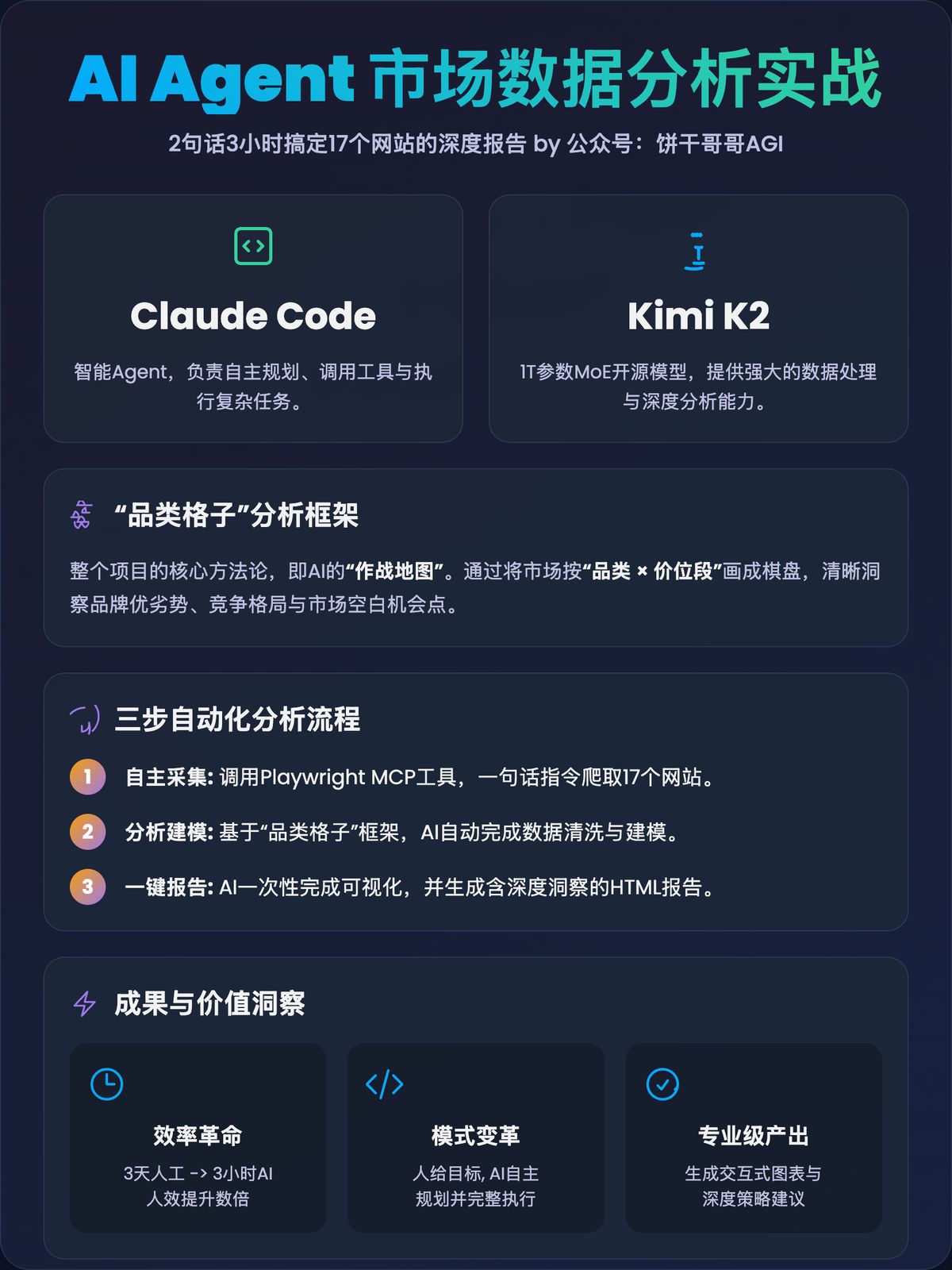 claude-code-kimi-k2-317