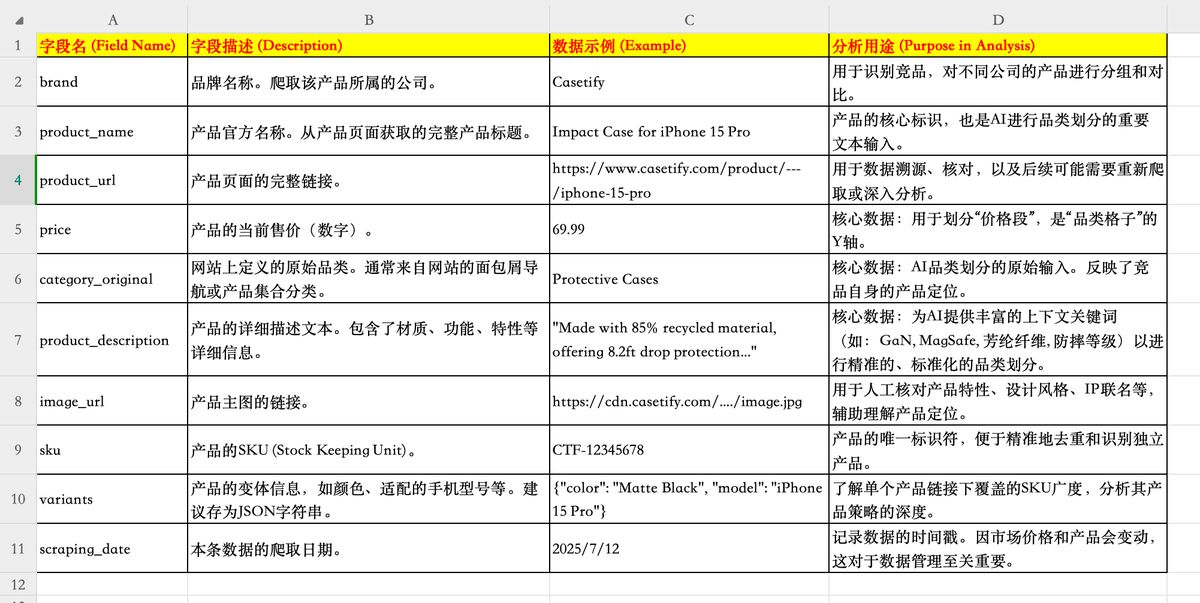 claude-code-kimi-k2-317