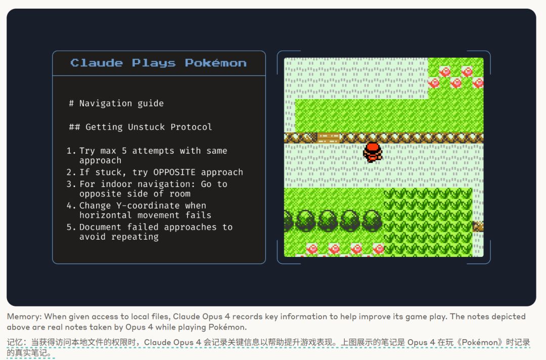 claude-4-ai-agent-coding