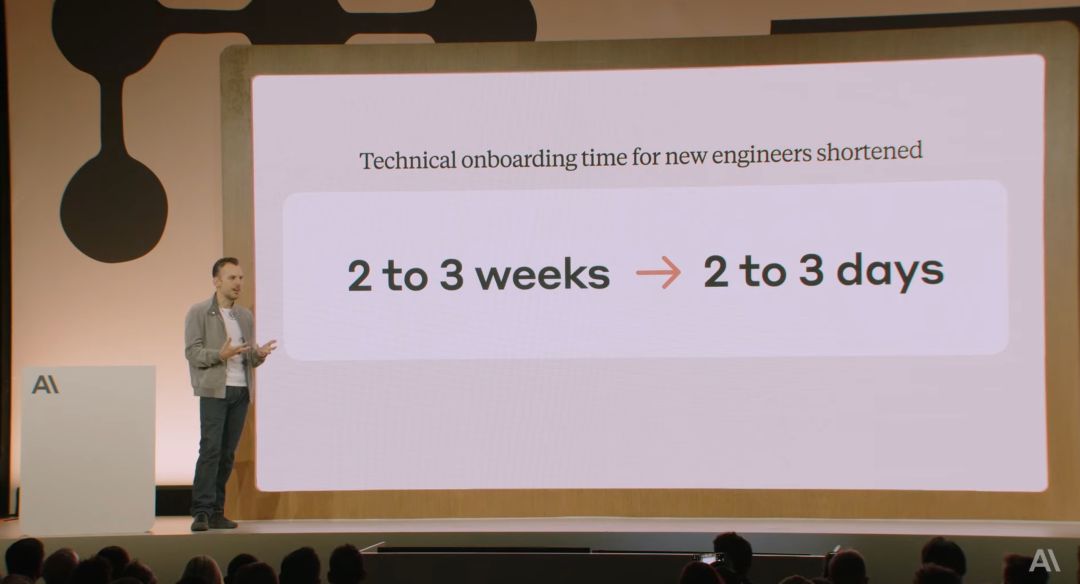 claude-4-ai-agent-coding