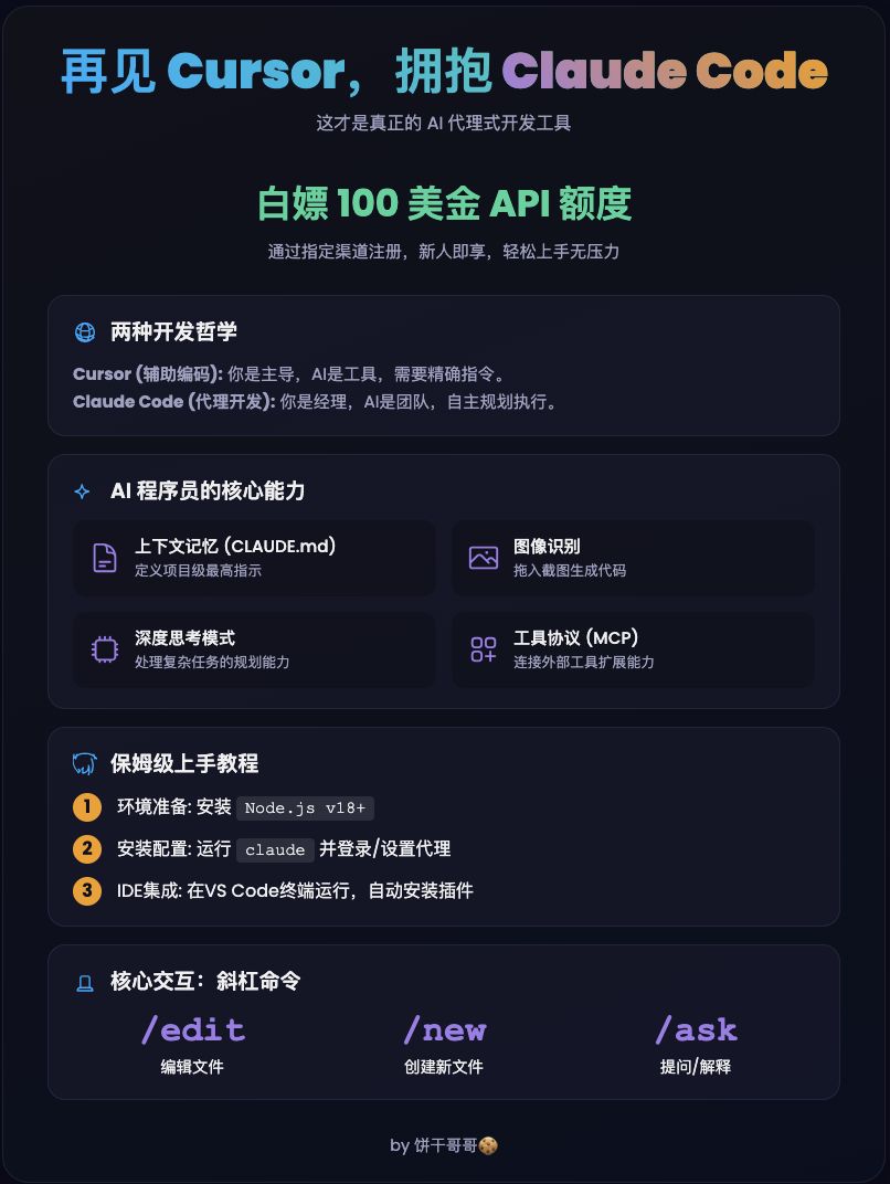 claude-code-tutorial-from-zero-to-productive